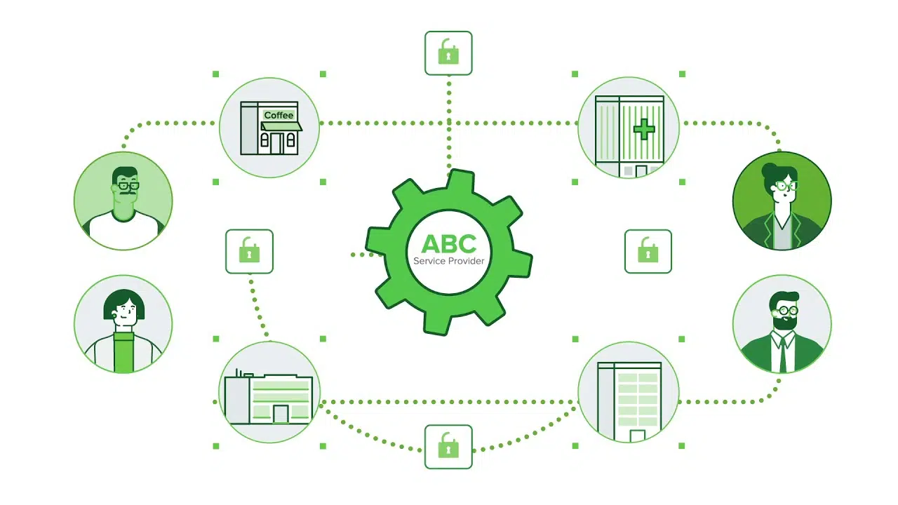 Cisco-meraki-installers